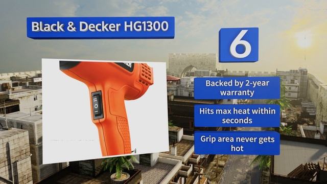 10 Best Heat Guns 2018