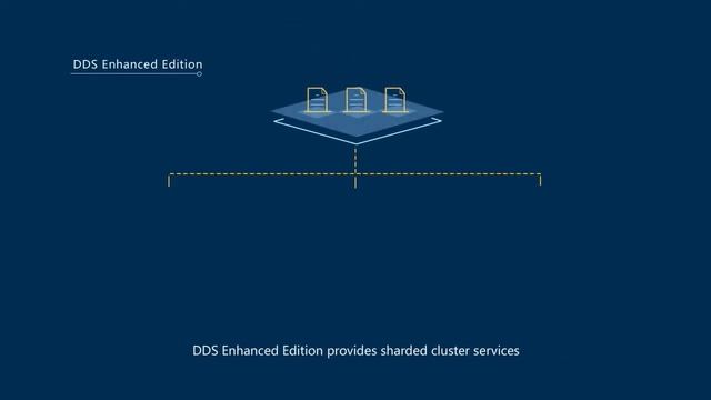 HUAWEI CLOUD Document Database Service (DDS)