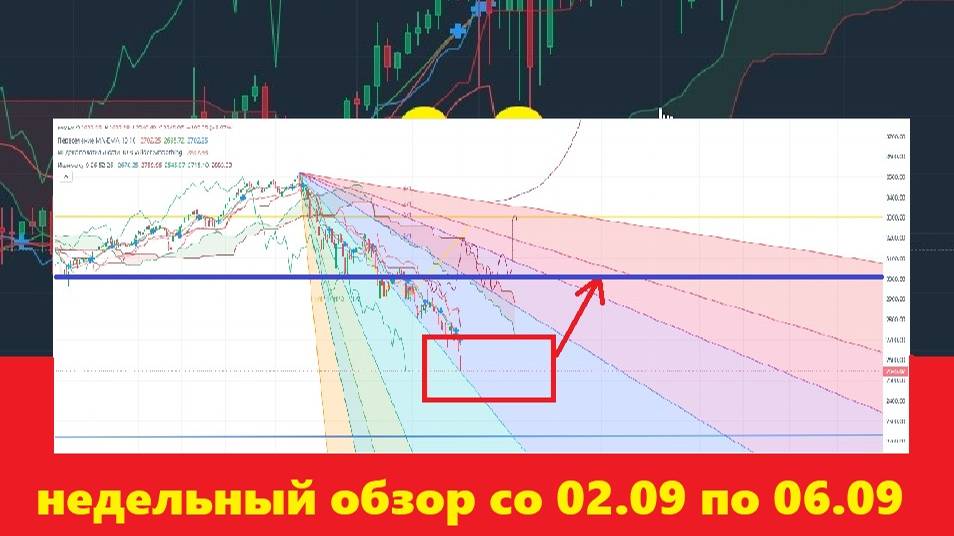 Недельный обзор ММВБ со 02.09 по 06.09, не следуй за толпой!