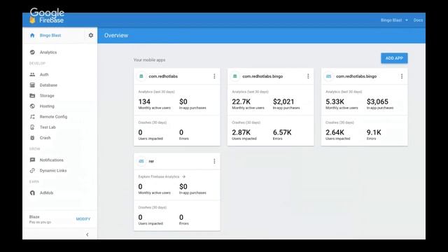 Firebase intro  Rayan Al Zahab
