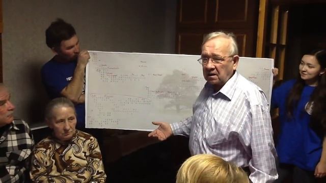 наше семейное дерево