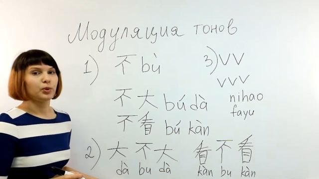 КИТАЙСКИЙ ЯЗЫК. МОДУЛЯЦИЯ ТОНОВ.  Шмидт Дарья.