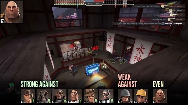 The TF2 Class Wars Tier List