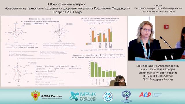 Совершенствование организации медицинской реабилитации пациенток с постмастэктомическим синдромом