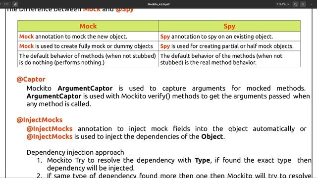@Captor and @InjectMocks in Mockito | Java | TechHub
