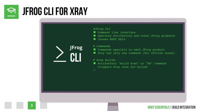 Online Course Sneak Peek - JFrog Xray: Scanning (2020+)