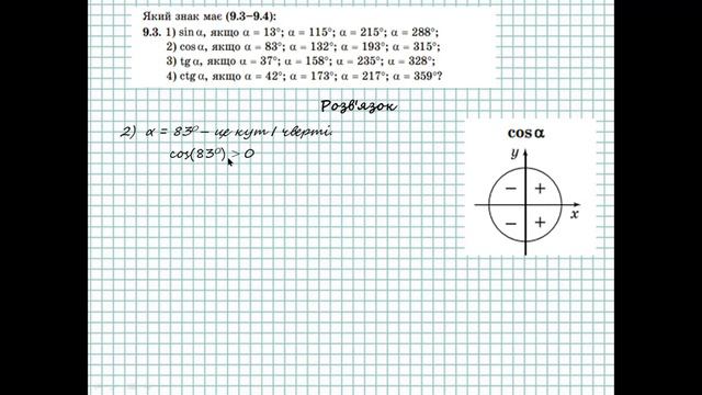 ГДЗ. Розв'язок завдань 9.2-9.4 з алгебри. Підручник Істер. Математика 10 клас
