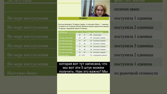 ФСБУ 5. Учет запасов. Часть 3 (часть 5)