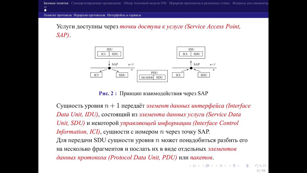 01 Базовые понятия. 01 Базовые понятия