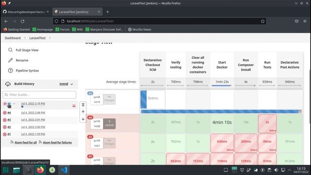 01 Intro - Laravel CI/CD with Jenkins, Docker and AWS