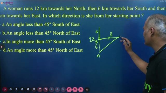 MPSC MES Pre 2023 | MPSC Gazetted Pre 2023 | MPSC MES Prelims Exam 2023 | Maths | Syllabus Decoding
