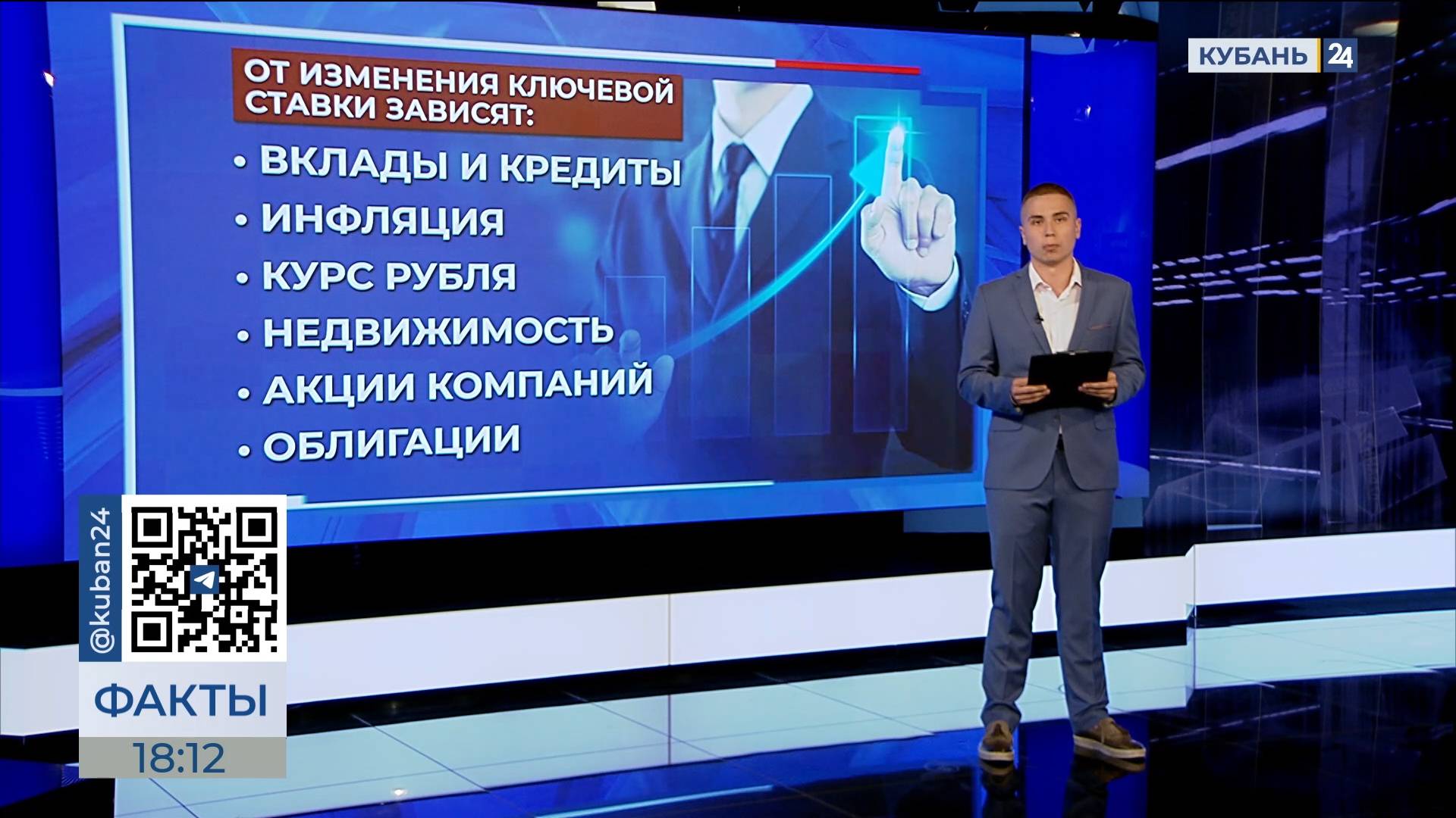 Поднимут или сохранят: каким будет решение ЦБ по ключевой ставке 13 сентября