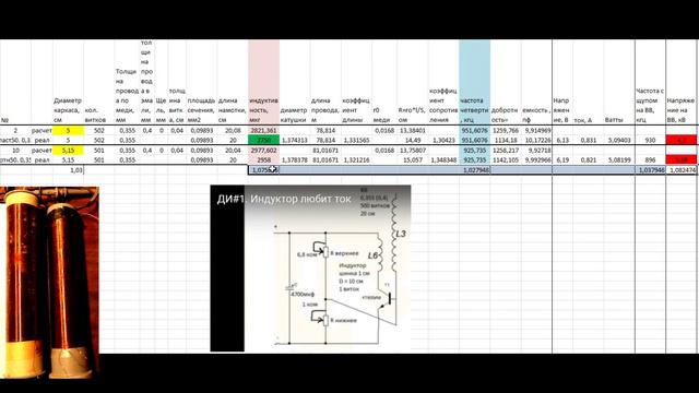 ДИ#6. Зависимость напряжения от индуктивности катушки в трансформаторе