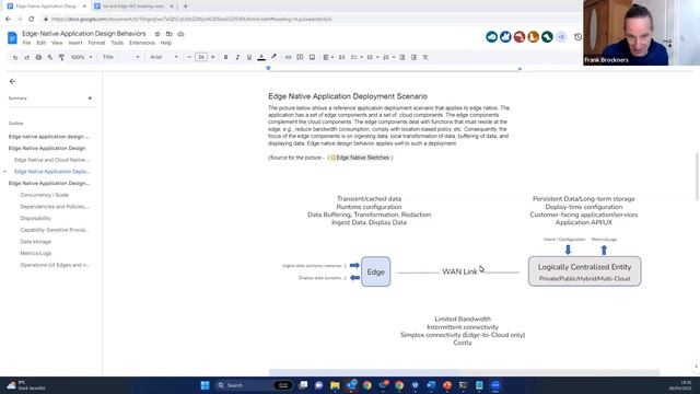Kubernetes WG IoT Edge 20230426
