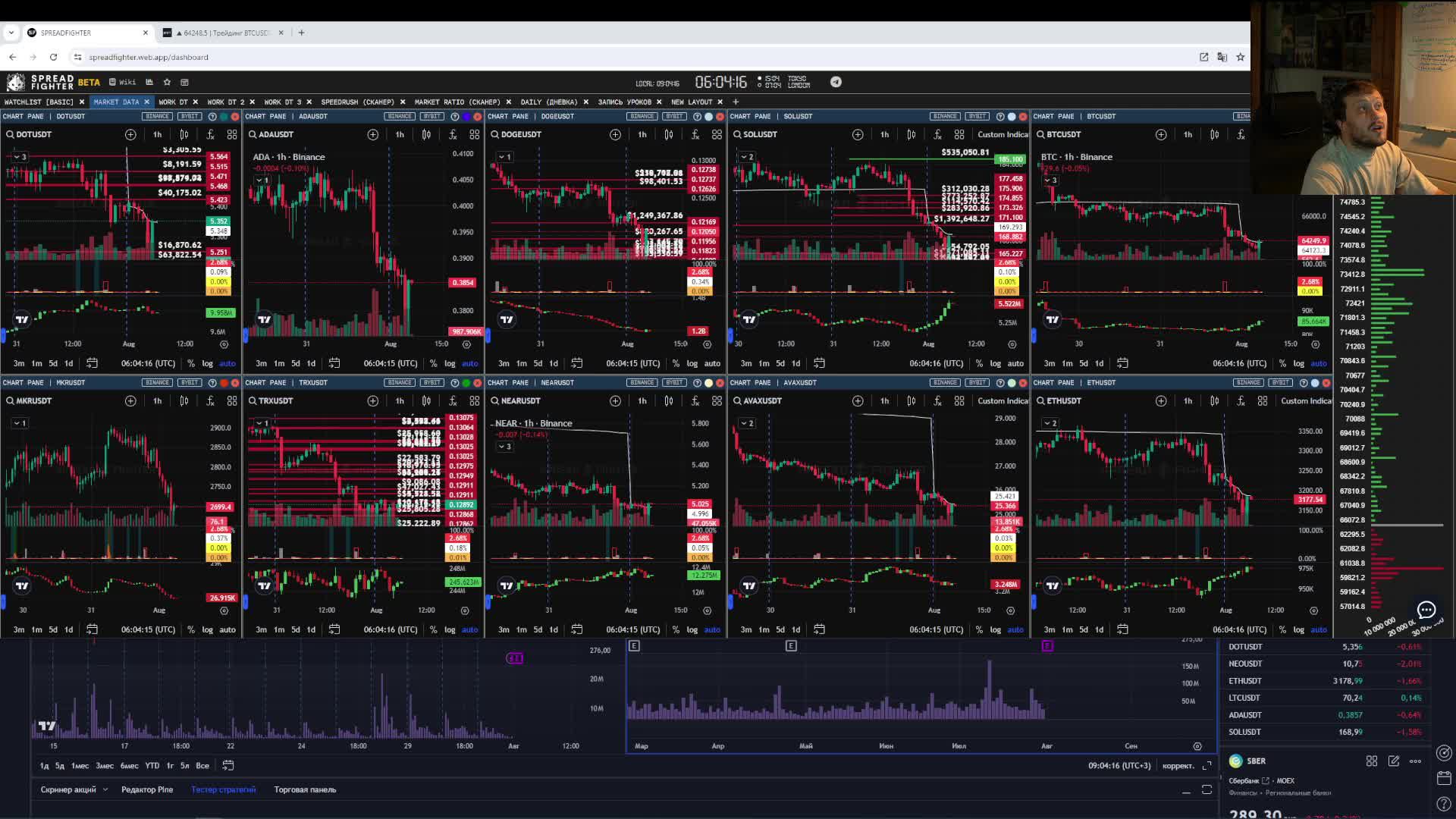 Челлендж со 100$ до 1000$ - торгую Pump & Dump. Читаю чат. #spreadfighter #tradingspace #trading