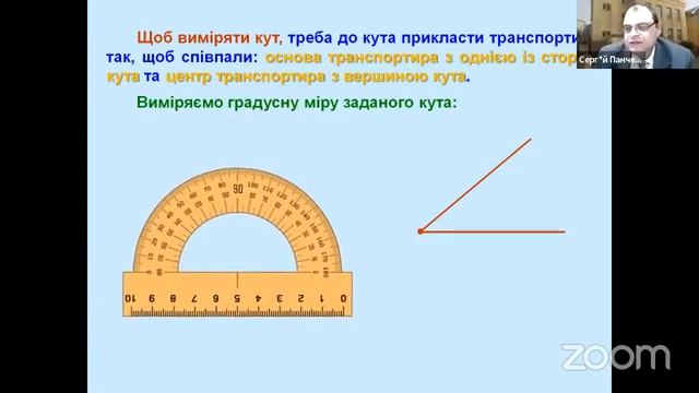 НУШ 6 класах: формування мотивації навчальної діяльності на уроках математики
