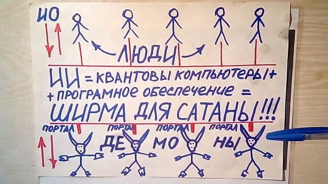Правда об искусственном интеллекте. Простая схема. ИИ - лишь прикрытие для демонов.