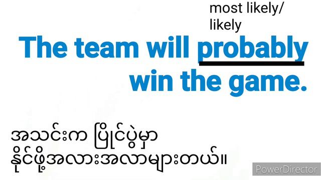 Tense 45(Future Simple - Probability)