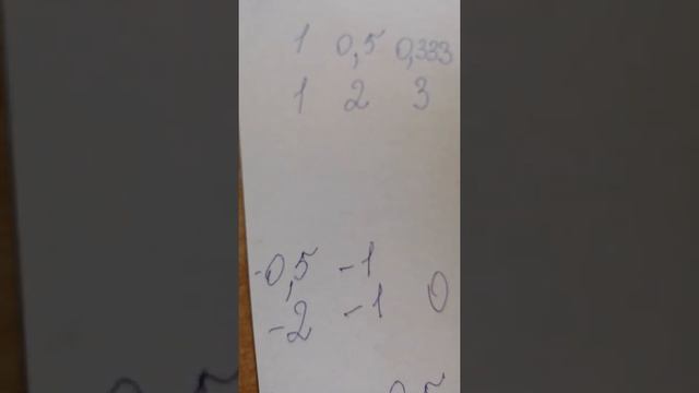 Как правильно делить на 0?