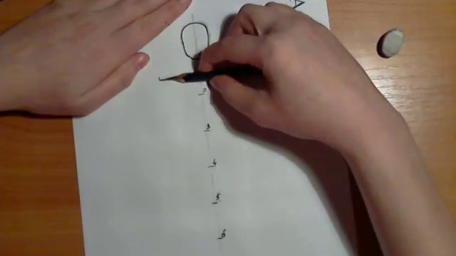 Как нарисовать человека. А. Кокшина