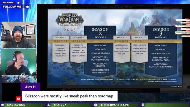Going over the 2023 Roadmap for Dragonflight | Work to Game