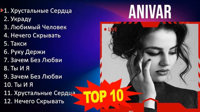 A N I V A R 2023 MIX   Top 10 Best Songs   Greatest Hits   Full Album
