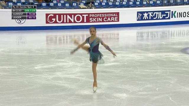 ФИРМЕННЫЕ ДВИЖЕНИЯ ФИГУРИСТОВ SIGNATURE MOVES OF SKATERS