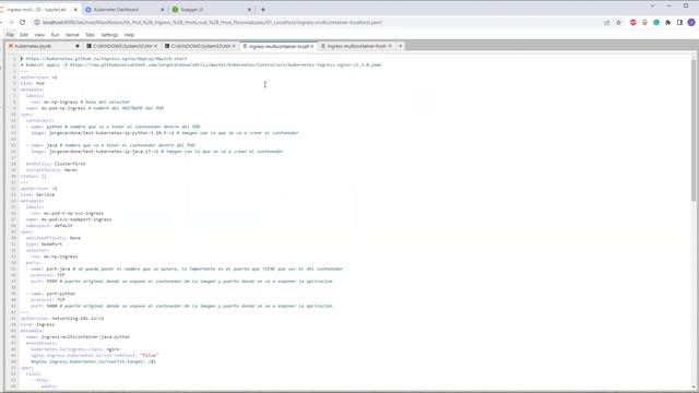 Turorial kubernetes con ejemplos, Dashboard, Cluster, Componentes,Recursos.Ingress, Jupyter Noteboo