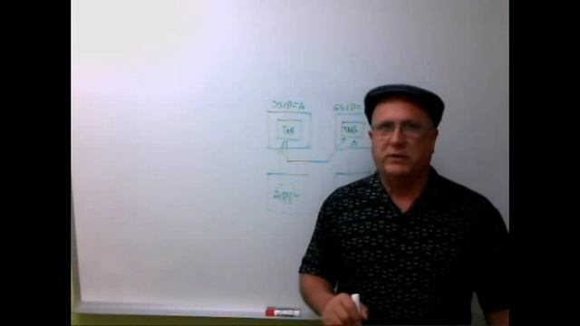 Introduction to DB2 Data Sharing