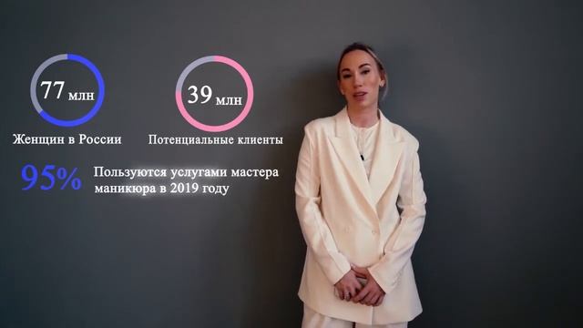 Франшиза Laque – студия маникюра