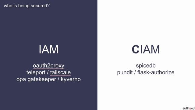 Cloud native authorization landscape