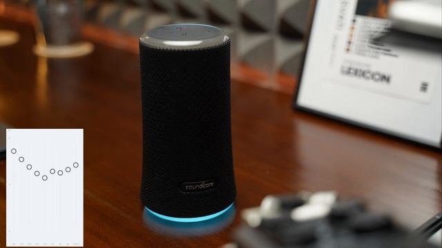 anker soundcore FLARE 2 Review  VS Soundcore boost upgraded