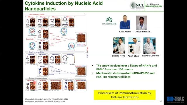 Bio-Trac Webinar Series - Dr. Dobrovolskaia, Immunological Properties of Engineered Nanomaterials