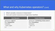 Cairo Kubernetes September Meetup - Kubernetes Operators
