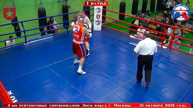 3-и рейтинговые бои Лиги бокса г. Москвы  31.10.15 г. 91  кг.