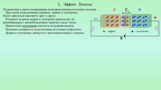 Термоэлектрические эффекты