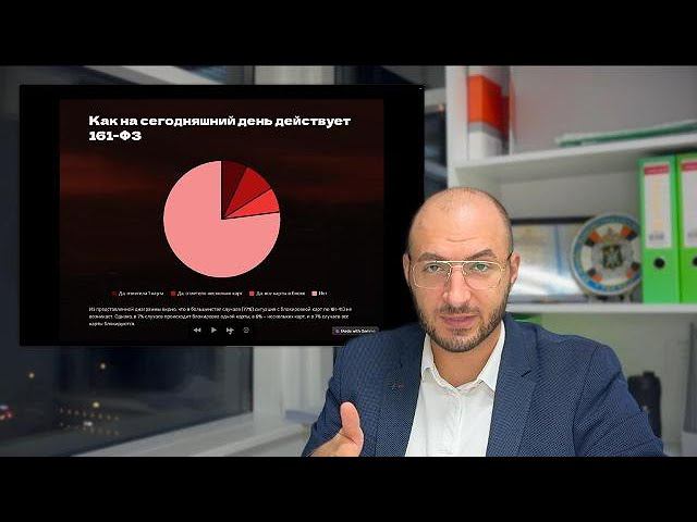 Когда Банк Должен Вернуть Деньги?  Поправки в 161-ФЗ ⚖️