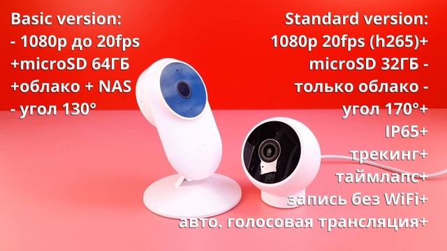 Сравнение Xiaomi Mijia 1080p и Mi smart camera Standard edition