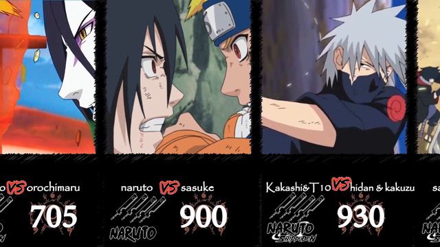 Most Intense Fights In Naruto/Boruto | Ranked