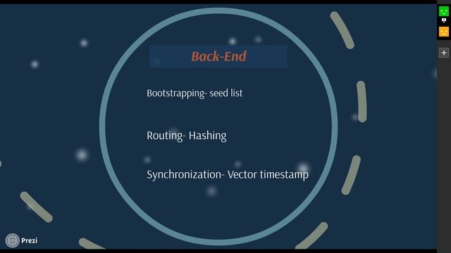 Distributed System Project: Muisc Syncer