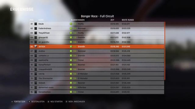 Wreckfest Early Access | New Update | Singleplayer Race @ Mixed 3 (WIP)