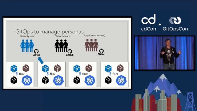 Keynote Session: GitOps as an Evolution of Kubernetes - Brendan Burns, Corporate Vice President
