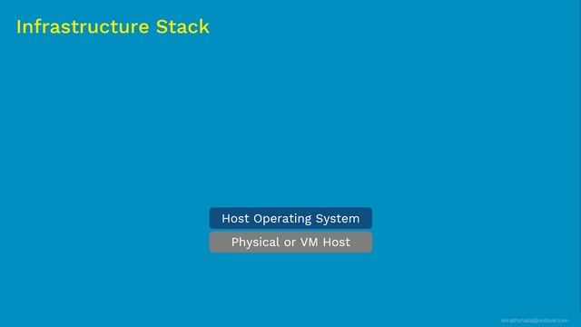 What is Docker? | Coupon: UDEMYNOV20 | Udemy: Kubernetes Made Easy | Kubernetes Tutorial