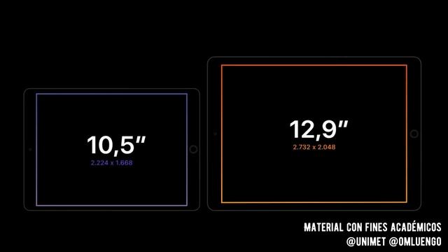 iPad Pro Marketing Apple Publicidad #MeInternacional UNIMET