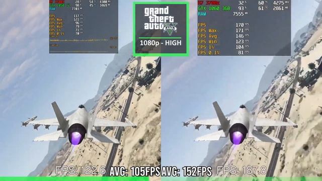 GTX 1050 Ti vs GTX 1060 3GB - Tested in 2023