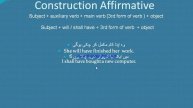 Understand Future Perfect tense in easy way