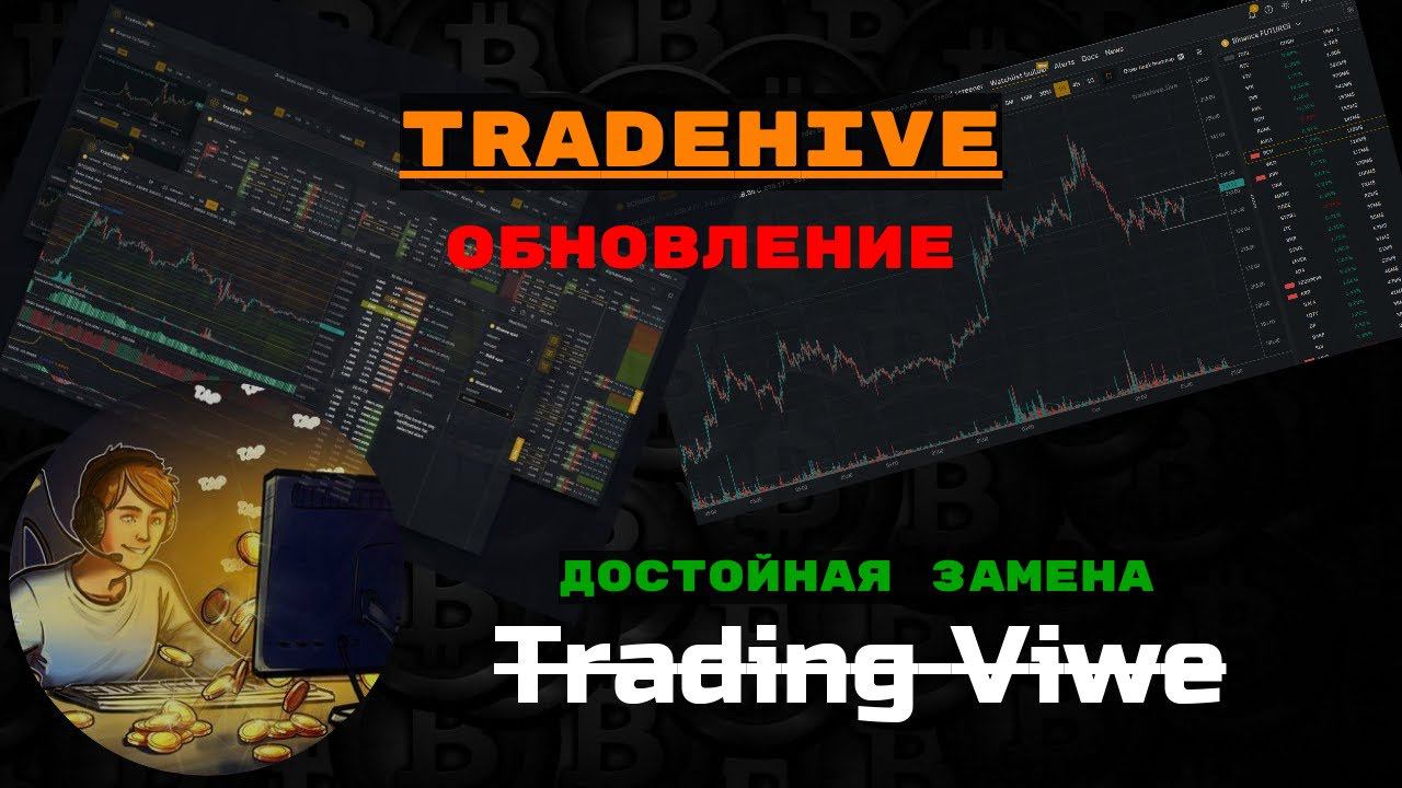 Замена Trading Viwe, обновление сервиса WINTRADING