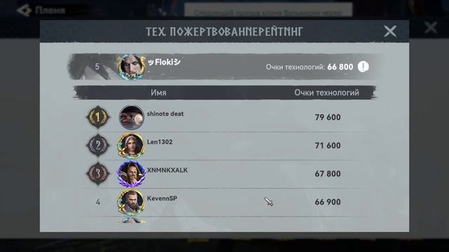 как посмотреть активность клана