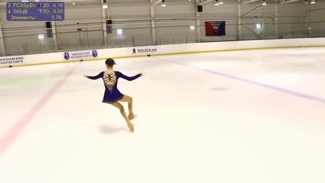 Кувшинова Стефания Муниципальные Соревнования г.Лобня произвольная программа 3 спортивный разряд