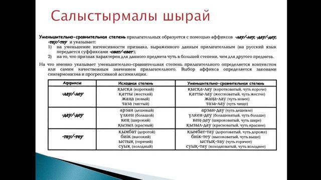 Сын есімнің шырайлары